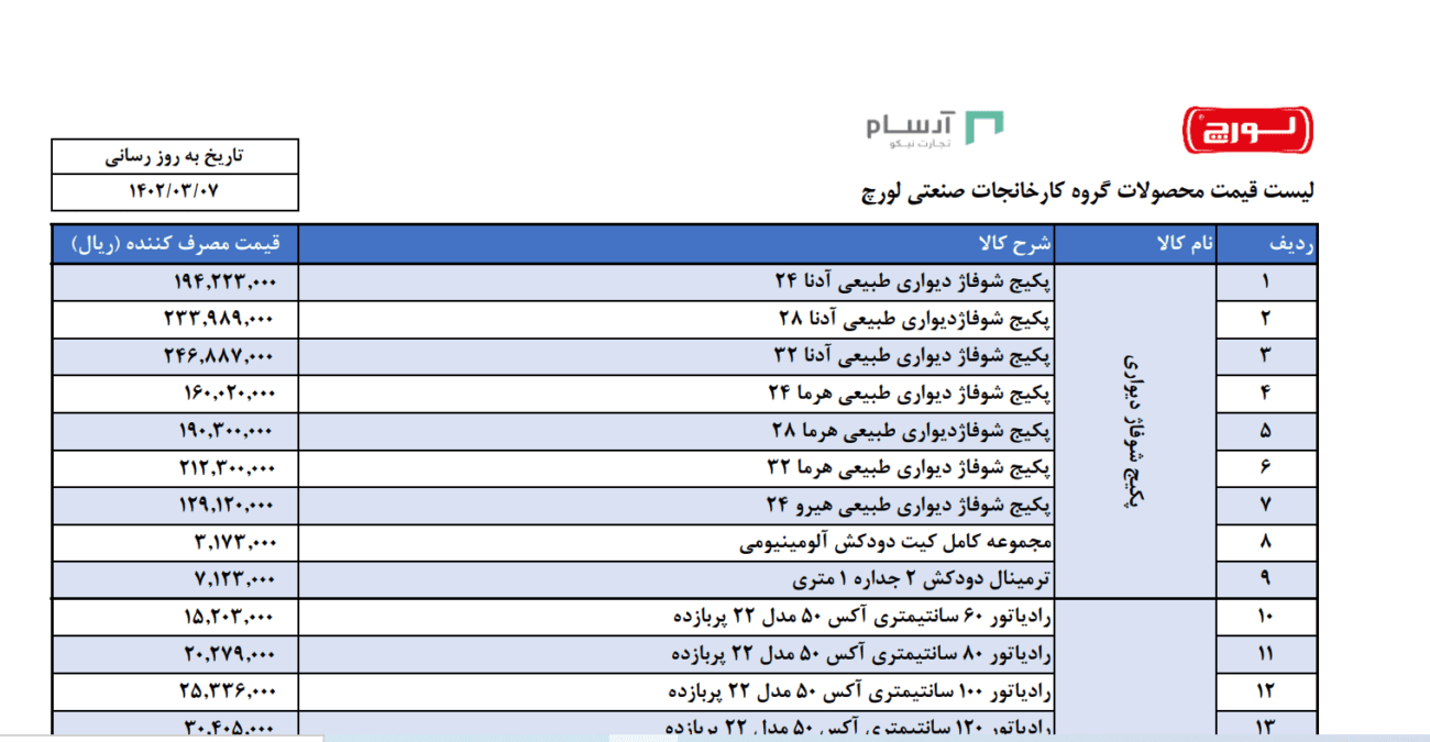 لیست قیمت لورچ