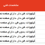 لیست قیمت بهمن