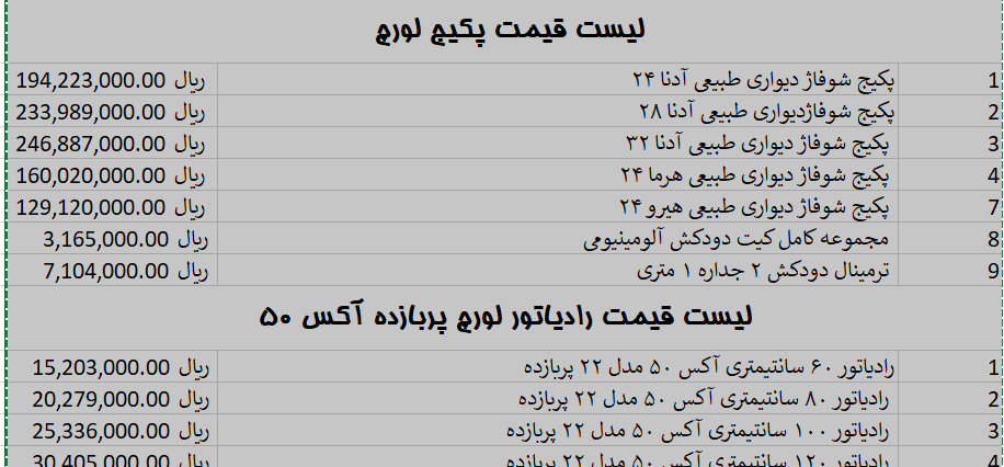 لیست قیمت لورچ اردیبهشت