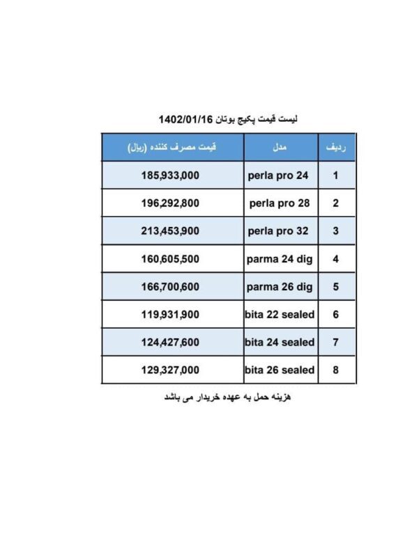 لیست قیمت پکیج