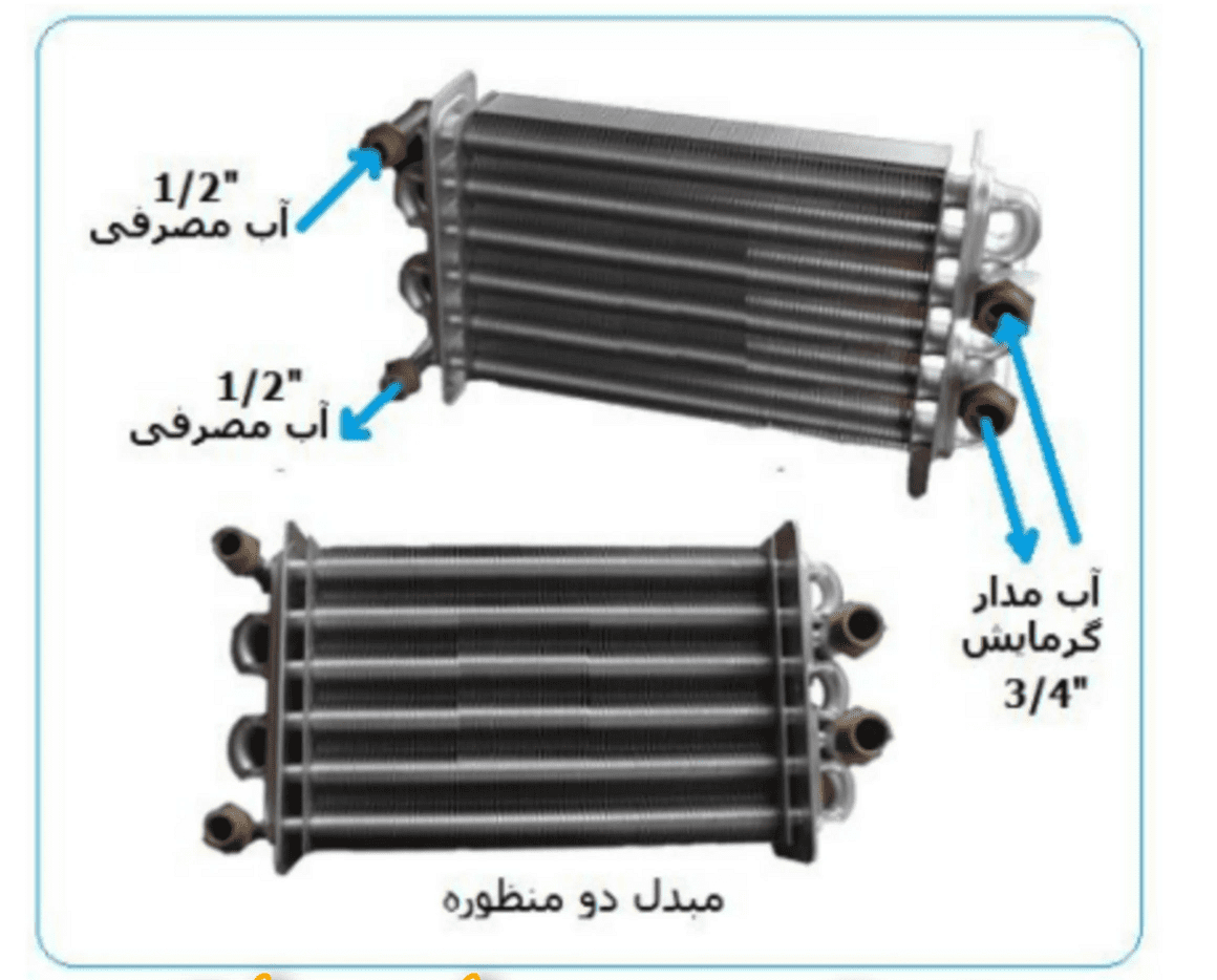 مبدل دو منظوره