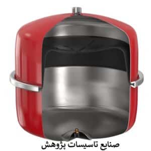 منبع-انبساط-دیافراگمی-1