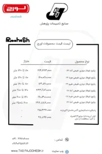 لیست قیمت لورچ کولر و پکیج دی 1402