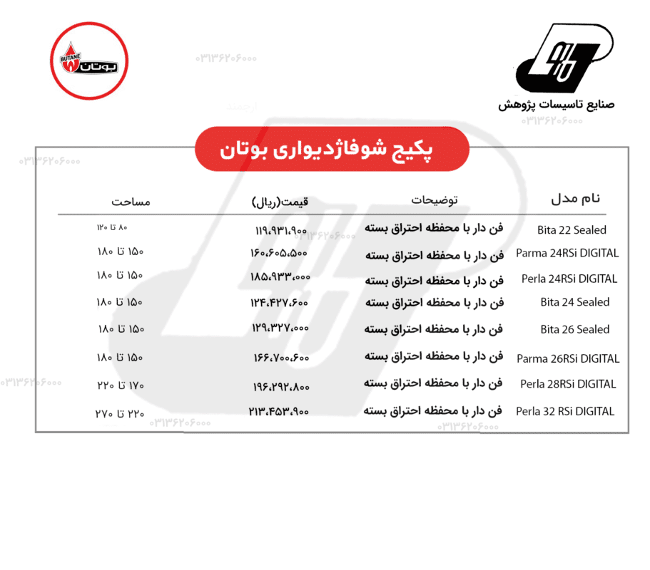 لیست قیمت پکیج دی ماه