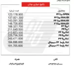لیست قیمت پکیج بوتان اسفند 1402