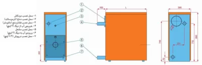 MI3 Cast Iron Boiler S Series hvak ir Dimention
