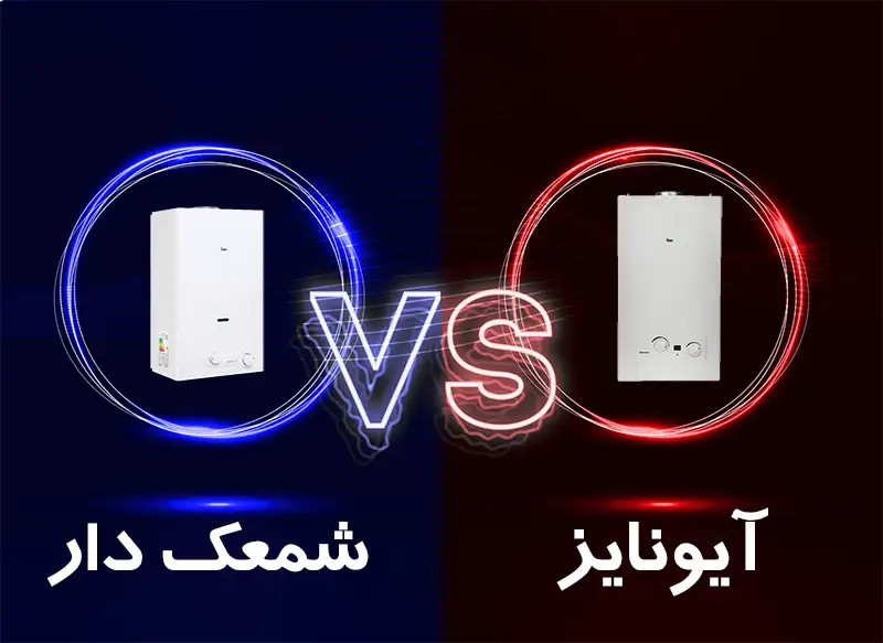 آیونایز ، شمعک دار