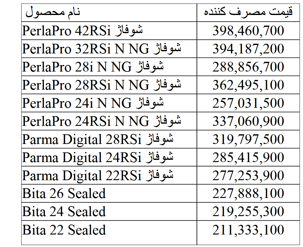 لیست قیمت پکیج بوتان 1403 اسفند