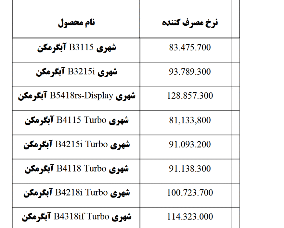 لیست قیمت آبگرمکن بوتان اسفنذ 1403